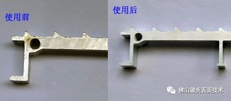 hth华体会(体育)官方网站 | 铝合金前处理工艺