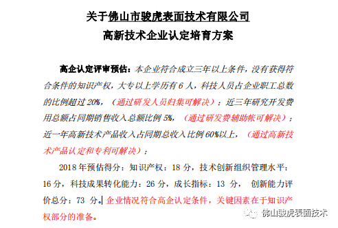 hth华体会(体育)官方网站|铝合金型材—酸性除油无铬钝化技术